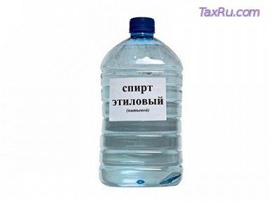 Рынок спирта