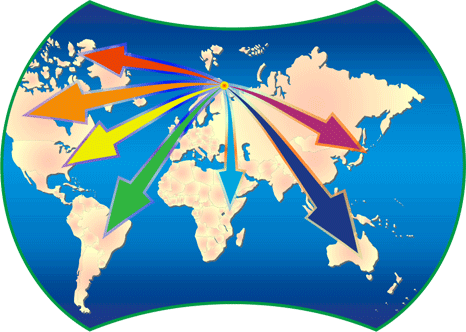 Туроператоры