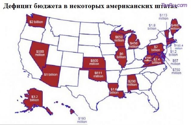 Половина штатов с США банкроты