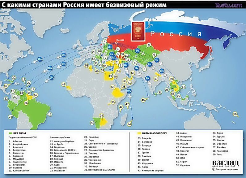 Безвизовой