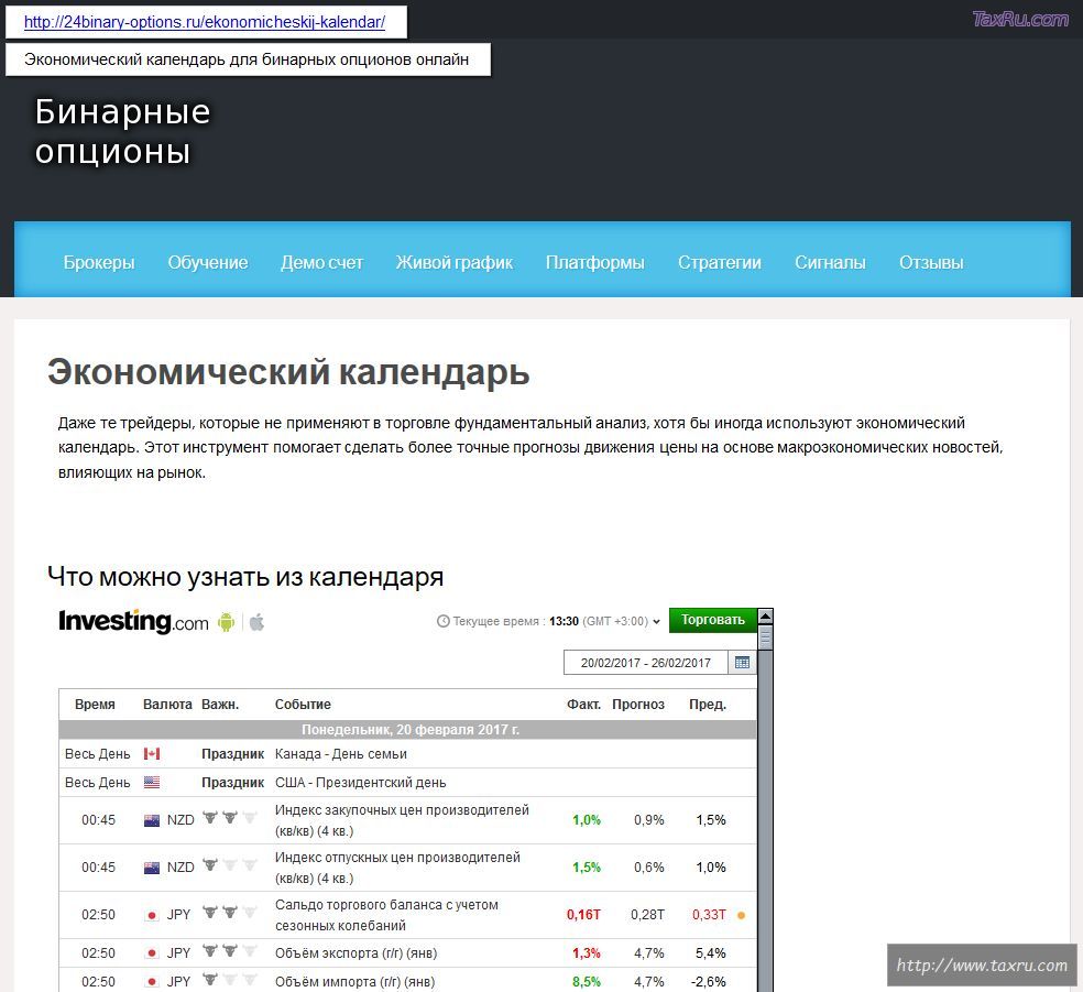 Бинарные опционы