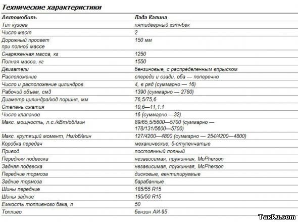 Двухмоторная "Калина"