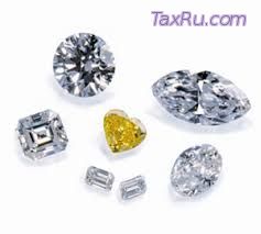 Практические навыки