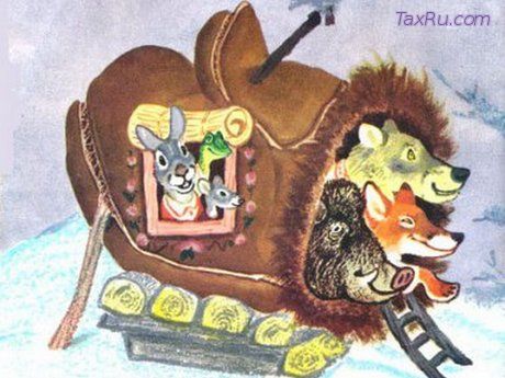 Земельный налог