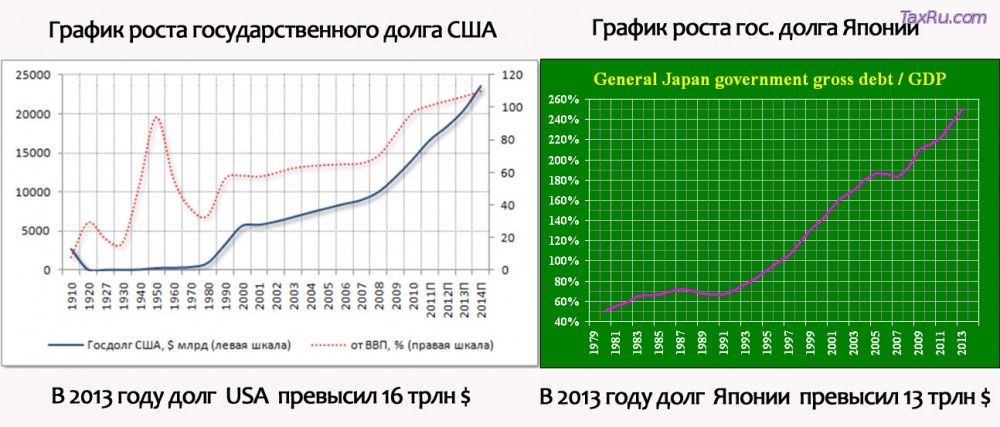 Путину придётся таки открыть "ящик Пандоры", и это произойдёт совсем скоро!