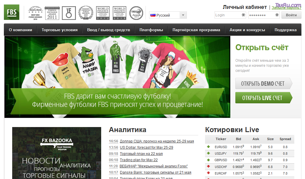 Обучение торговле на Форекс