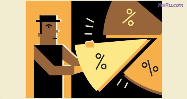 Налог на прибыль