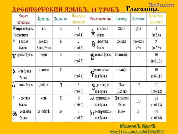 Древнерусский язык