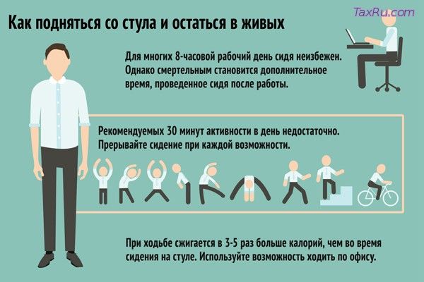 Как подняться со стула, чтобы остаться живым