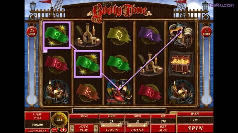 Мультигаминатор