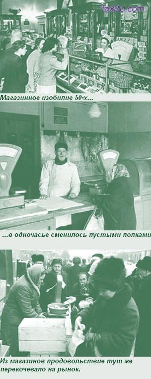 Как троцкист Хрущев подсадил СССР на нефтяную иглу Как троцкист Хрущев подсадил СССР на нефтяную иглу