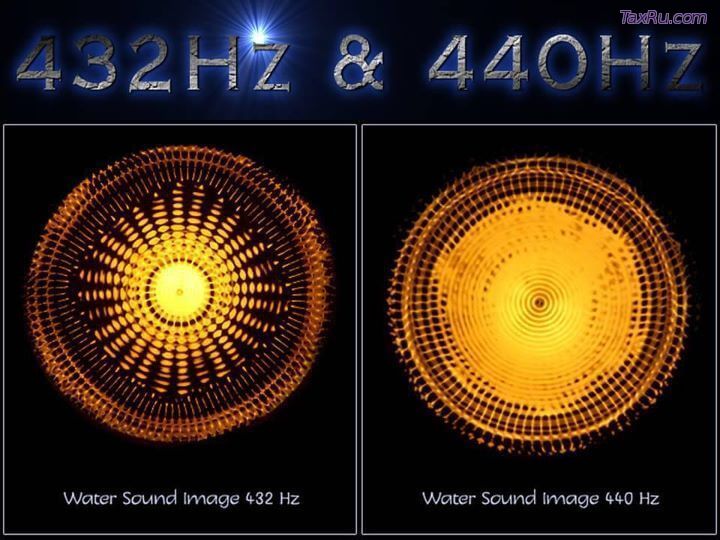 Влияние частоты на воду