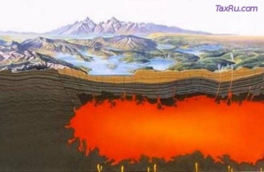 Вулкан Йеллоустон