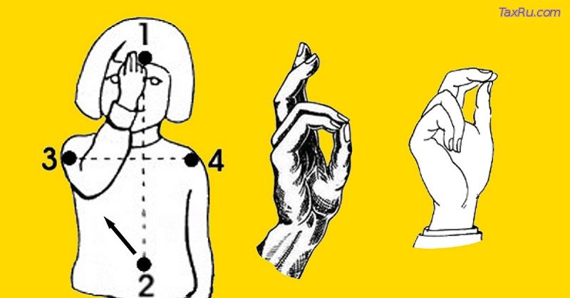 Крестное знамение