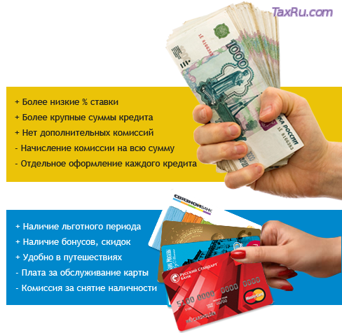 Наличные или карты