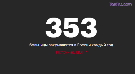 С момента прихода к власти Путина, по всей Росси закрыто около 5400 больниц