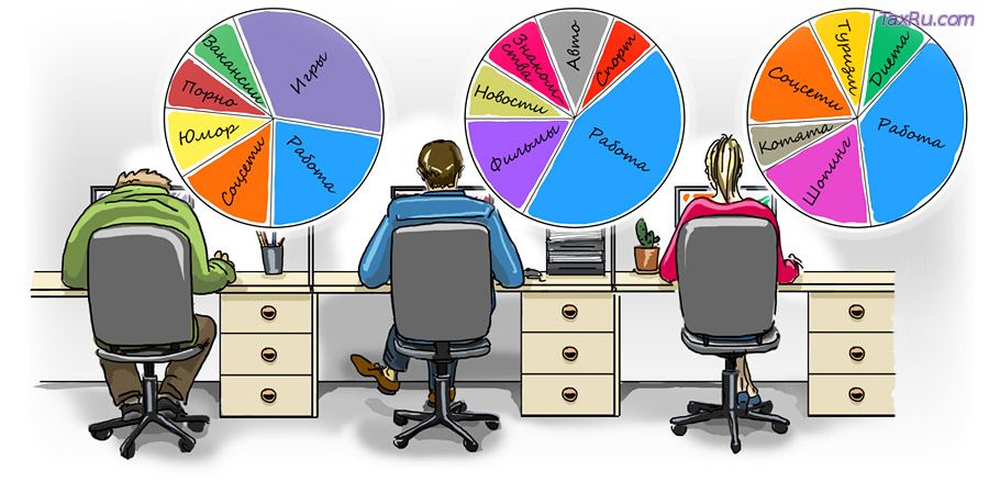 безопасность