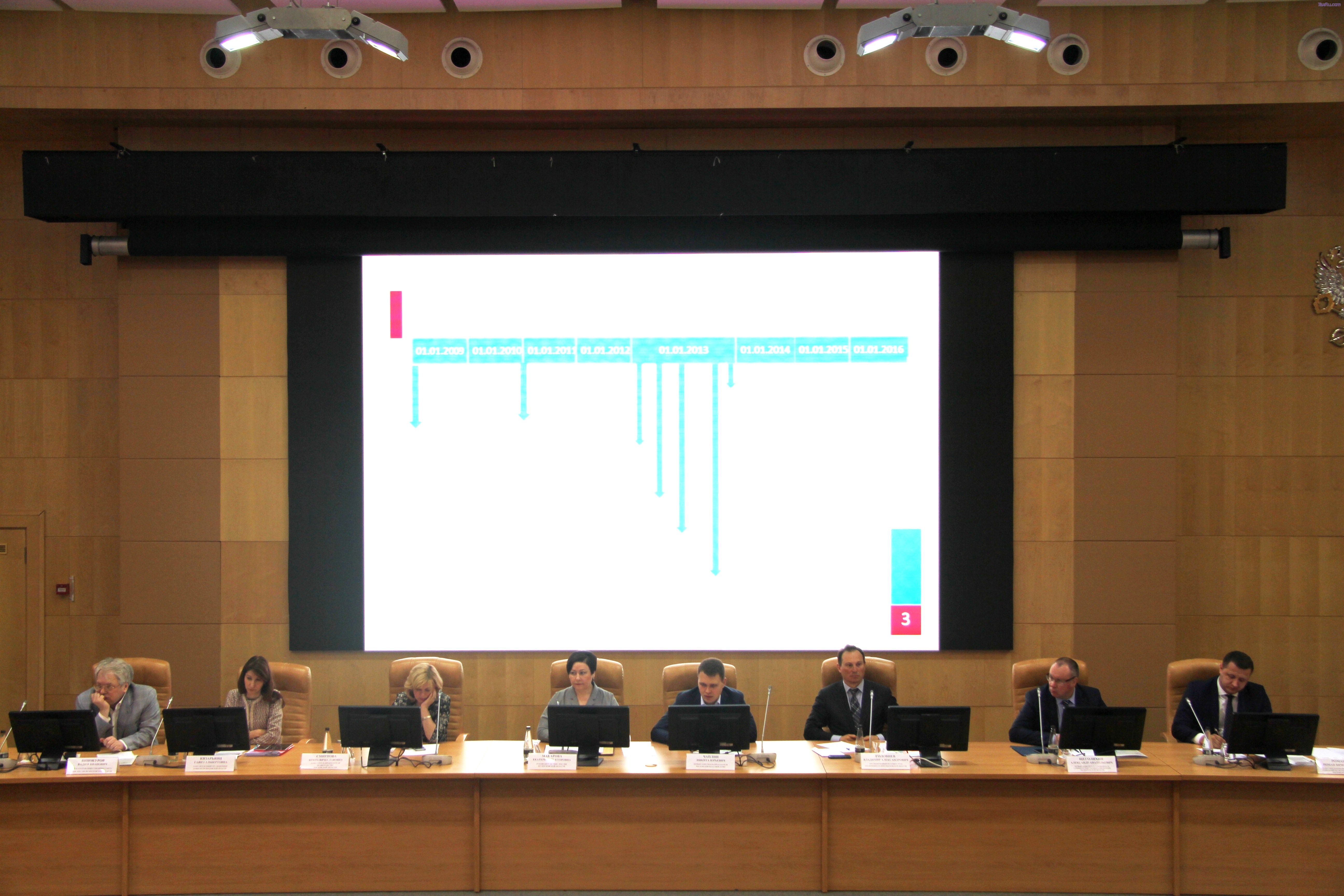 Итоги работы