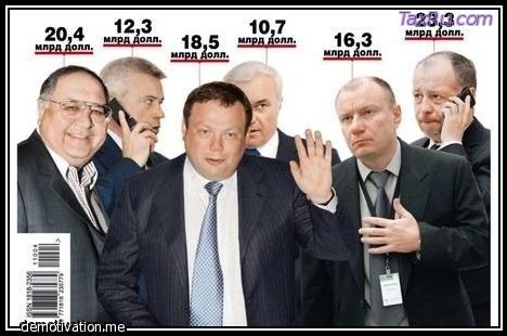 Российские миллиардеры