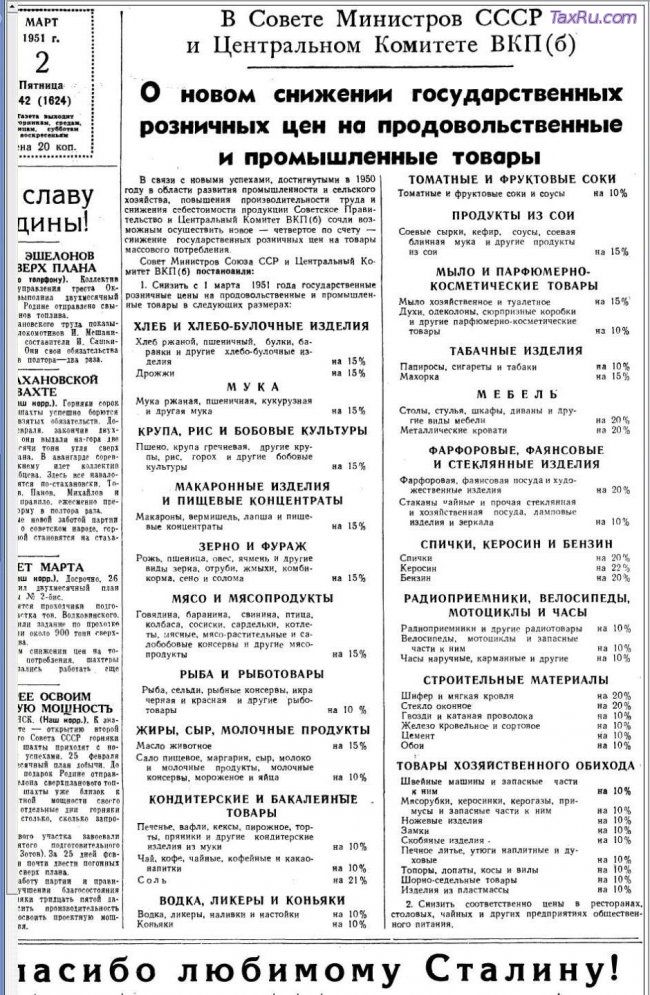 Снижение цен при Сталине