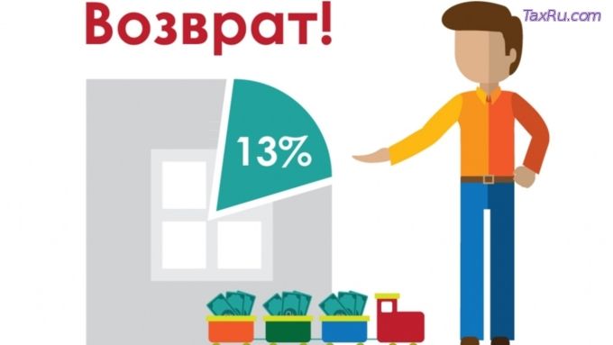 Налоговый вычет