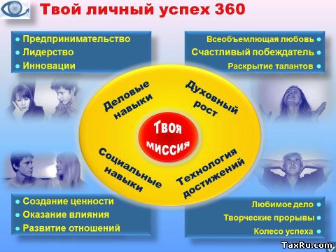 Личный успех