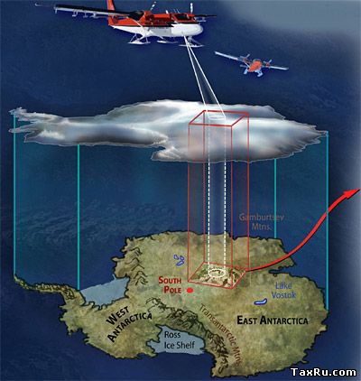 Антарктида