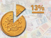 Гепатит, налоговые вычеты на лечение