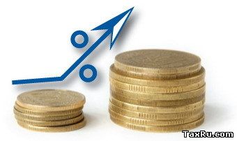 Кредиты, ипотека, вклады