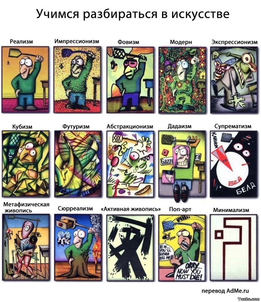 Учимся разбираться в искусстве
