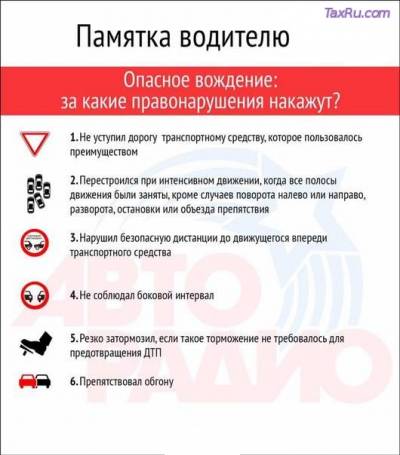 Изменения в ПДД