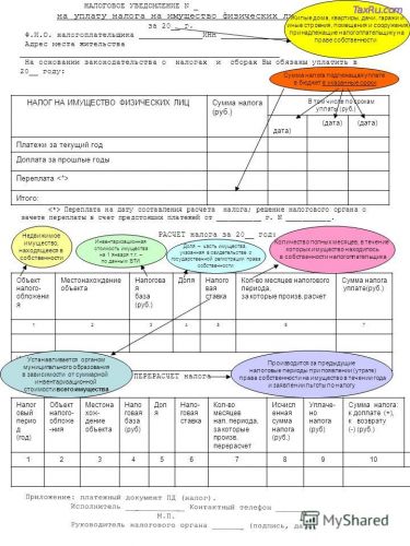 Имущественные налоги